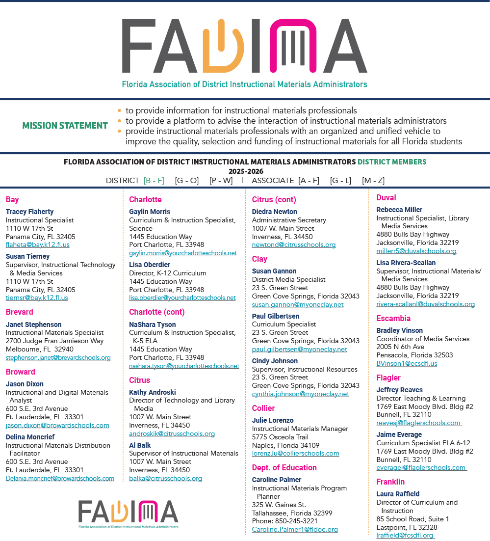 districtmembers_a-h.html